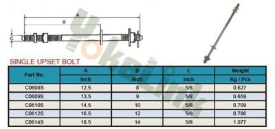 China Bolsillo HDG de doble voltaje de alta calidad 5/8 x 18' para hardware Poleline en venta