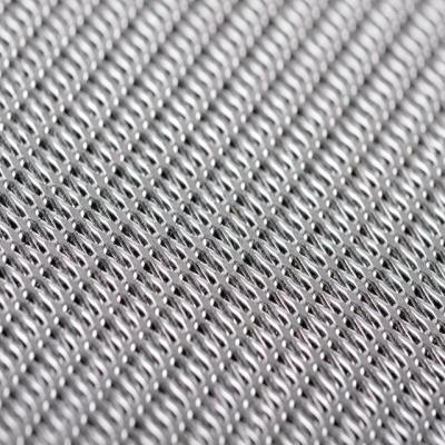 China Excellent Filtration SS 316L 5 Layer Stainless Steel Sintered Woven Wire Mesh Filter for sale