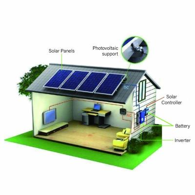 China Home all in one Maxbo 10000 watt 30kw hybrid offgrid all outdoor ip65 with panel solar power energy system kit for sale