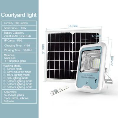 China Garden Factory Sale Container Good Price 60W Direct Outdoor Solar Flood Light for sale