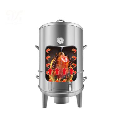 China Hotels Sale Hot Round Stainless Steel Charcoal BBQ Grill Camping Stove for sale