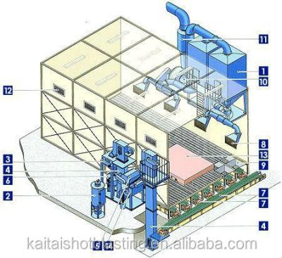 China Critical cleaning/sand blasting room/sand blasting booth/equipment without cleaning residue for sale