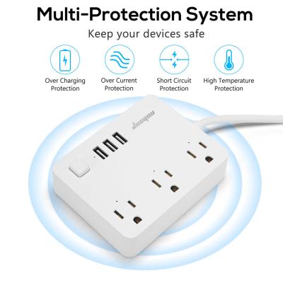 China Amazon Alexa Google Home Smart Power Strip 110v 220v 3Outlet 3USB 16A 3.4A USA WiFi USB Support Tuya Life Smart Power Strip for sale