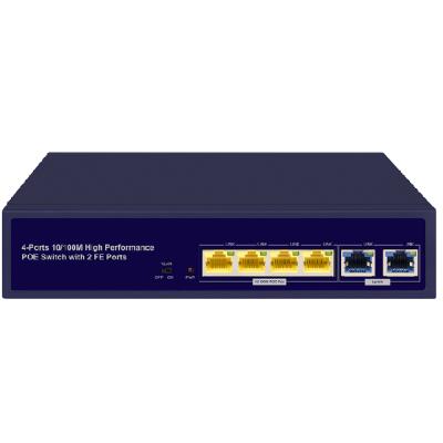 China CCTV 6 Ports PoE Switch with Metal Desktop Case, Support Port Isolation, IP Phone PoE Switch for sale