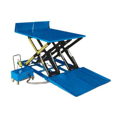 China Heavy Duty Stationary Electric Building Material Stores Scissor Lift Table/Container Loading Platform for sale