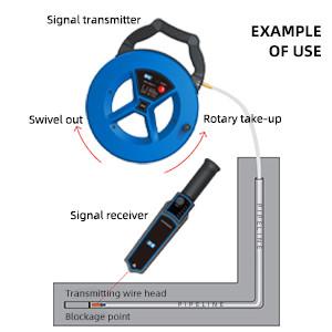 China PQ CD Pipe Blockage Detector Pipeline Foundation Water Leak Detection 30m Length for sale