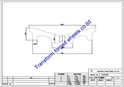 China TC190002 19 inch forged center disk blanks for sale