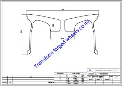 China TM2010505 20X10.5 inches forged wheels monoblock wheels blanks Dimple style barrel and rims for sale