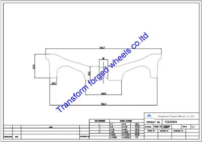 China TC200004 20 inch forged center disk blanks for sale