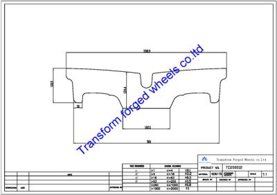 China TC200012 20 inch forged center disk blanks for sale