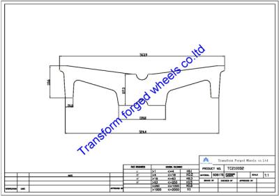 China TC210002 21 inch forged center disk blanks for sale