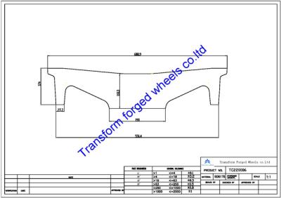 China TC220006 22 inch forged center disk blanks for sale