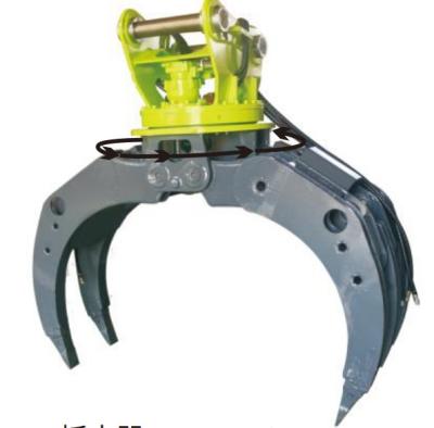 China 360 Degree Hydraulic Rotating Gripper , Excavator Hydraulic Log Grab for sale