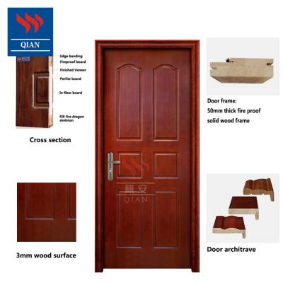 China Modern 60 Minute Walnut Fire Resistant Veneer Finished Fireproof Entry Doors For Sale for sale