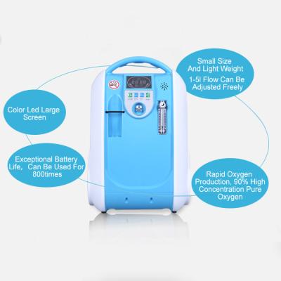 China OEM ISO CE Oxigeno Old Chargeable Powered Medical Concentradoress 1-5l/min Home Care And Outdoor Home Adjust Oxygen Concentrator With Backpack for sale