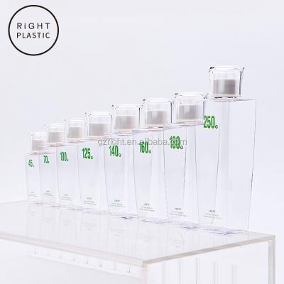 China Beauty Packing Unique Travel Multi-Volume Bottle Plastic Bottle Water Bottle Toner for sale