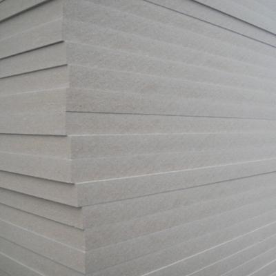 China Moisture-Proof High grade China manufacturer plain mdf /hdf board 2-25mm for interior decoration for peru for sale