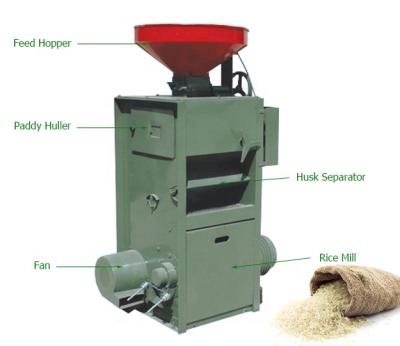 China food & Beverage mini factory price cheap home rice mill machine sb-50 for sale