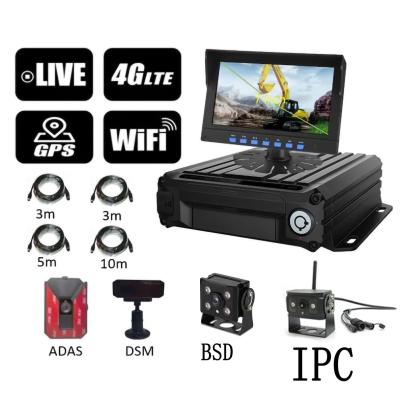 China 8-36V Voltage Vehicle Camera Monitoring System for Video Compression and Eye Closing Detection Alarm for sale