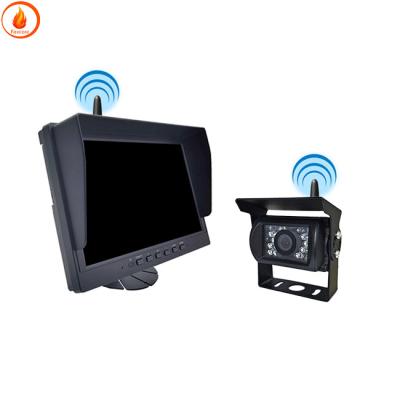 China Universal Car 4G WIFI Camera Black 24v Truck Reversing Camera for sale