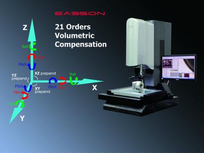 China 300 x 200 x 200mm CNC Optische Meetsystemen voor Industriële Inspectie Te koop