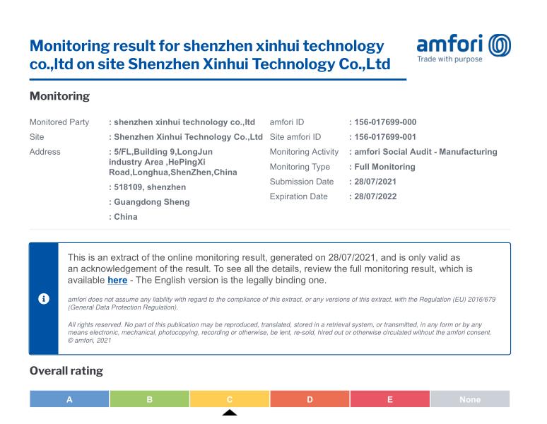 BSCI - Shenzhen Xinhui Technology Co.,ltd