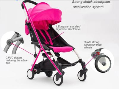 China Aluminum Alloy Luxury Baby Strollers 5-point safety harness for sale