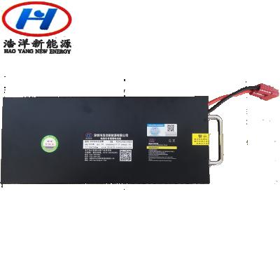 China Citycoco Scooter Haoyang 60V 32AH Li Ion NMC Battery For Citycoco Scooter 1000W 2000W 3000W for sale