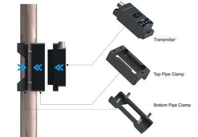 China TM601 Ultrasonic Flowmeter For Sewage Water Treatment for sale