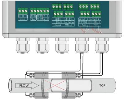 China MU801 Plus Dual Channel Clamp-on Ultrasonic Flowmeter for sale