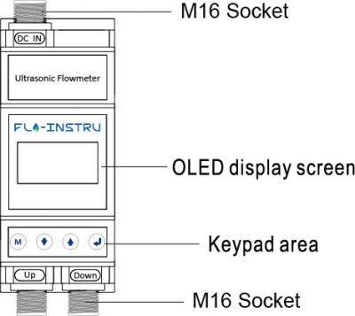 China TM601 Más medidor de flujo ultrasónico de sujeción para monitoreo de flujo de riego agrícola en venta