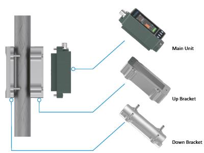 China TM605 Clip On Ultrasonic Flow Meter with Unique Circular Magnetic Steel Design à venda