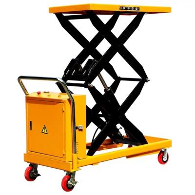 China 1000kg Small Platform Scissor Lift Strong Iron Material Electric Scissor Roller Table Lift for sale