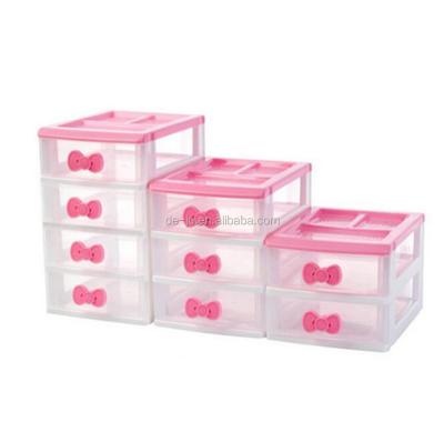 China Sustainable Transparent Container Set Drawer Plastic Organizer for sale