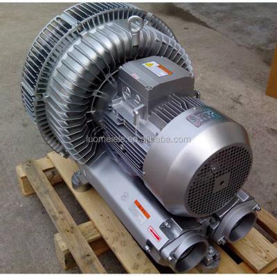 China Industrial Blower Stage Ring Blower 11kw Vacuum Pump Double Side Channel Blower for sale