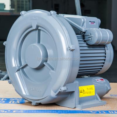 China Industrial Side High Pressure Ring Blower Singapore Blower Channel Compressor Regenerator 50Hz for sale