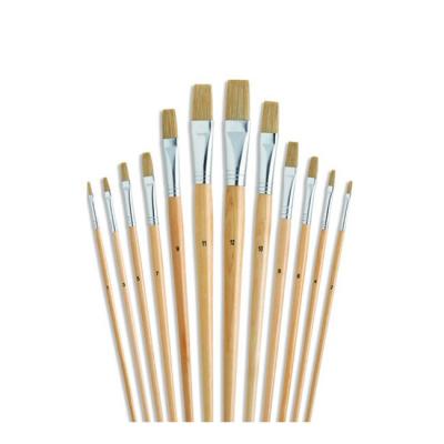 China Wholesale Custom Different Size And Shape Watercolor Painting Brush Light Low Price Artist Painting Brush for sale