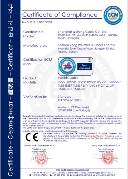 CE - Shanghai Weirong Cable Co., Ltd.