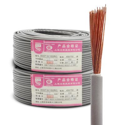 China Factory Sales Underground PVC Insulated Single Core Copper Cable 16mm2 Multi Stranded for sale