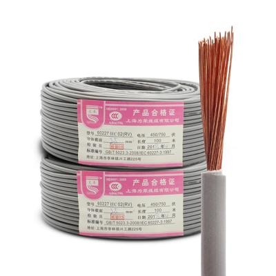 China Underground Copper Wire Multiple Wires Twisted Together Single Core 2.5mm Single Core Cable Wire for sale