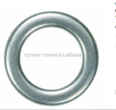 China unbreakable solid brass PIVOT BEARING rings for sale