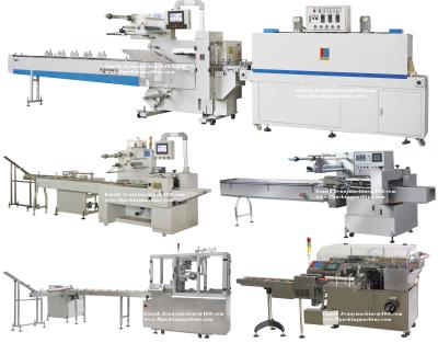 China Fully Automatic CLOTHING Flow Packing Machine With CE Certificate for sale