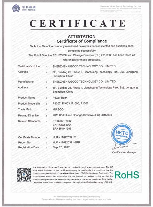 RoHS - Shenzhen Ugood Technology Co., Limited