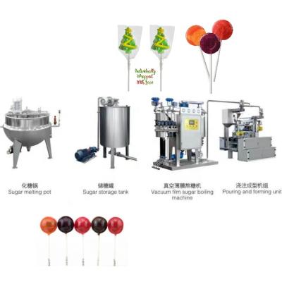 China Popular Spherical CANDY Lollipop Machine Lollipop Candy Production Line for sale