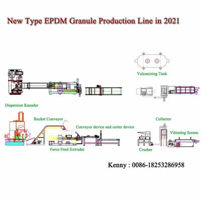 China Kugel der EPDM-Körnchen-Fertigungsstraße-/EPDM, die Maschine für Gummirollbahn herstellt zu verkaufen