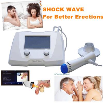 China Long Life Cycle Gain Low Intensity Shock Wave Therapy Equipment Extracorporeal Shockwave Machine For ED Erectile Dysfunction Treatments for sale