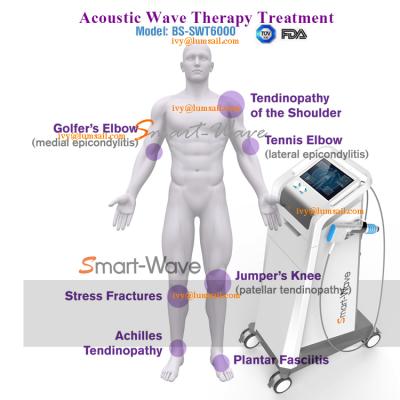 China Extracorporeal Physiotherapy EPAT Acoustic Wave Therapy Pulse Activation Therapy Equipment for sale