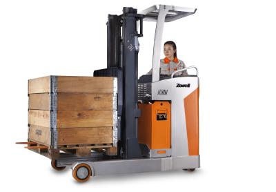 China Mini Type Electric Reach Truck 1.5 Ton Loading capacity,Sdand on Design with AC CURTIS Controller and EPS for sale