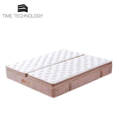 China Eurotop wholesale queen pocket foldable full size mattress/innerspring mattress single top euro bedding box for sale