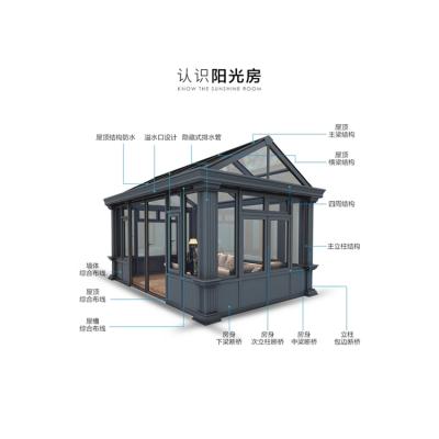 China Modern Popular Design Custom Glass House Outdoor Garden Glass House In 2021 for sale